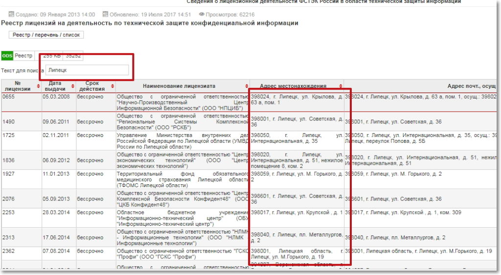 Проверить лицензию фстэк